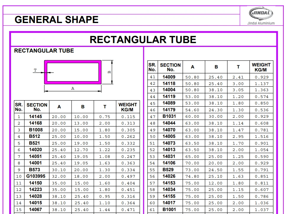 Jindal Aluminium Rectangular Tube Official General Shape Catalog Sheet
