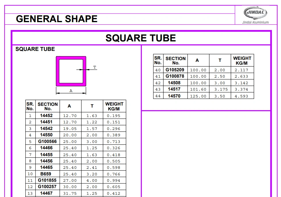 Jindal Aluminium Square Tube Official General Shape Catalog Sheet
