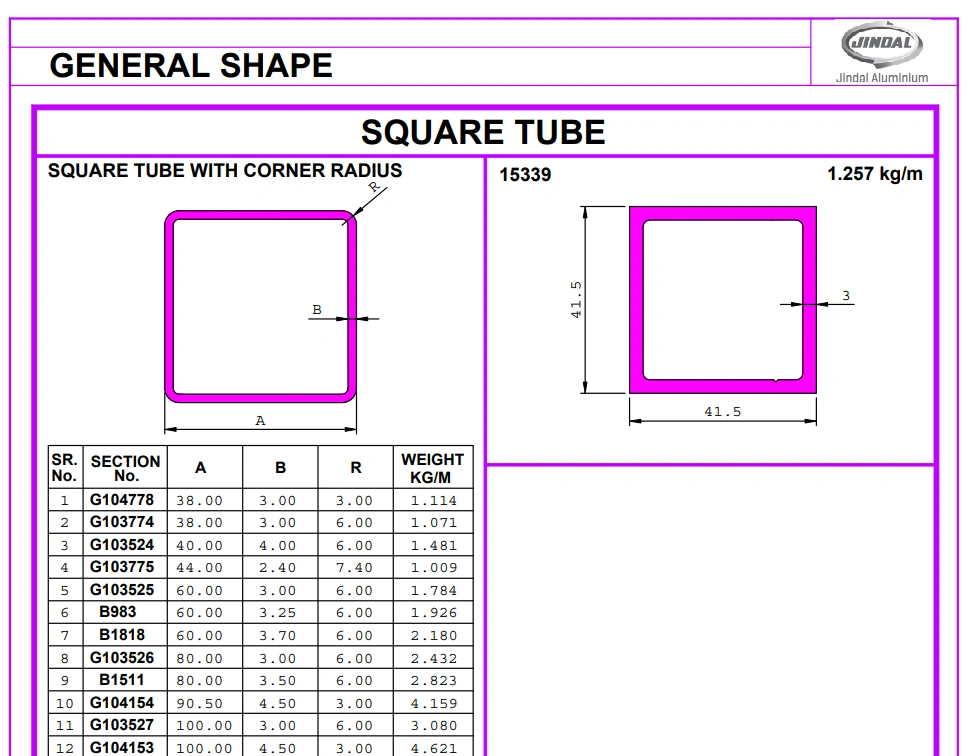 Jindal Aluminium Square Tube with Corner Radius Official Catalog Sheet
